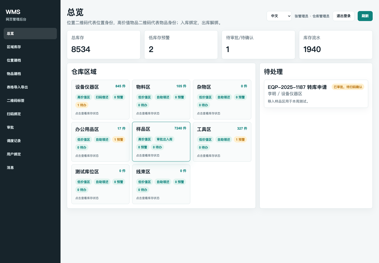 后台总览